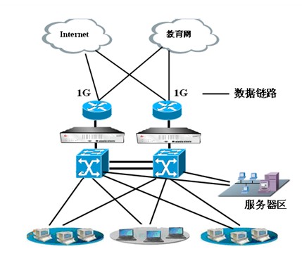 中國人民解放軍第二炮兵工程學(xué)院位于千年古都西安，創(chuàng)