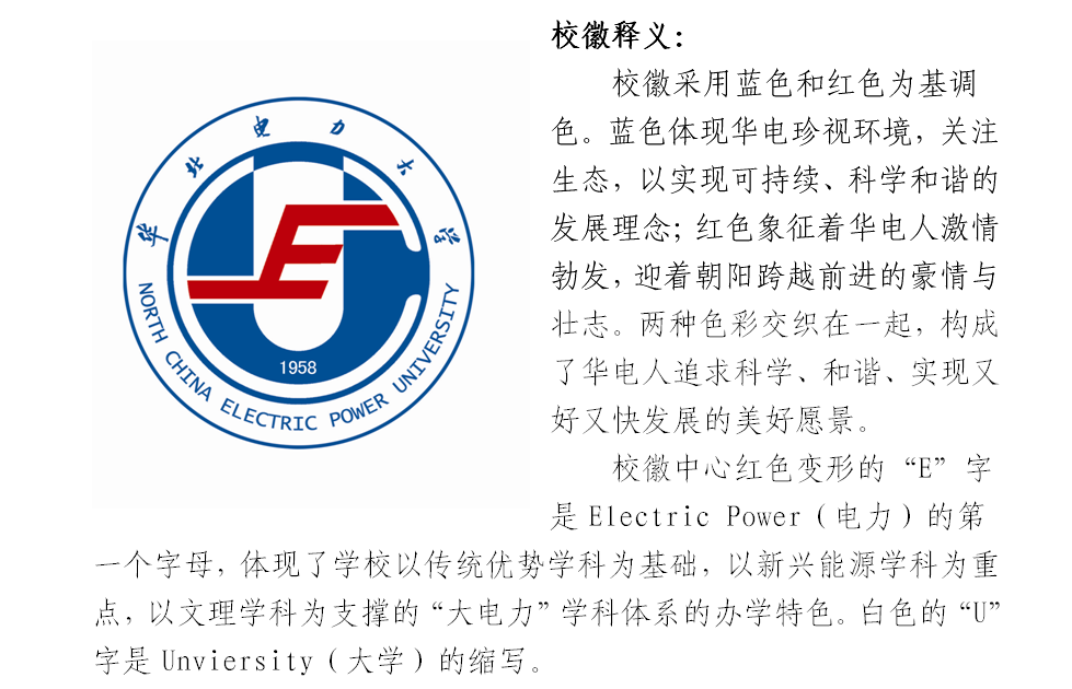 華北電力大學校徽校歌
