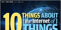 關(guān)于物聯(lián)網(wǎng)應(yīng)用的十大事實與展望