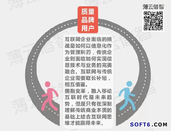 傳統(tǒng)企業(yè)與互聯(lián)網(wǎng)怎樣融合？