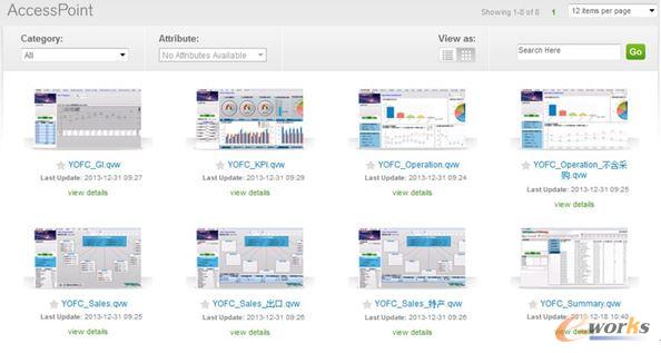 長(zhǎng)飛BI系統(tǒng)