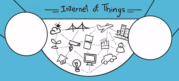 物聯(lián)網(wǎng)讓哆啦A夢(mèng)照進(jìn)現(xiàn)實(shí)