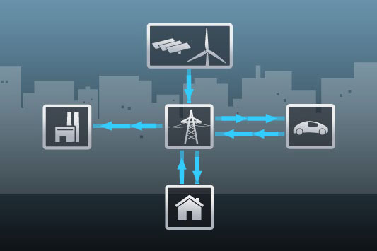 只聽過大電網(wǎng)、微電網(wǎng)？其實還有微微電網(wǎng)