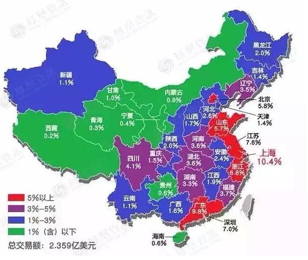 中國(guó)各省股市被套排行榜，多空最終決戰(zhàn)日或在7月17