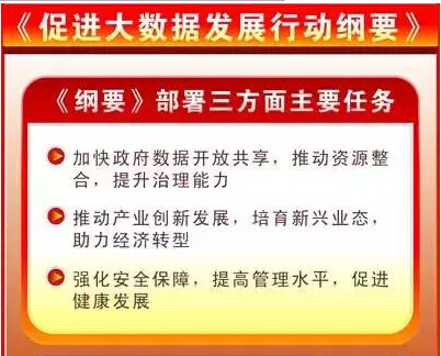 大數(shù)據(jù)頂層設(shè)計(jì)印發(fā)了！