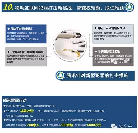 中國網(wǎng)絡(luò)生態(tài)安全十大特征