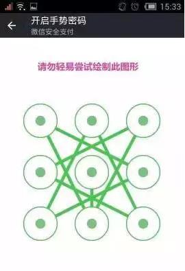 “最不安全密碼”排行榜出爐！快看看你的密碼上榜了嗎？