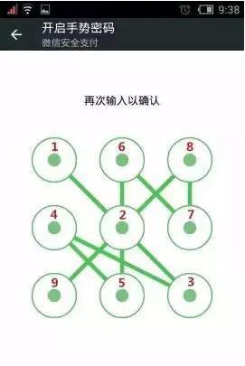 “最不安全密碼”排行榜出爐！快看看你的密碼上榜了嗎？