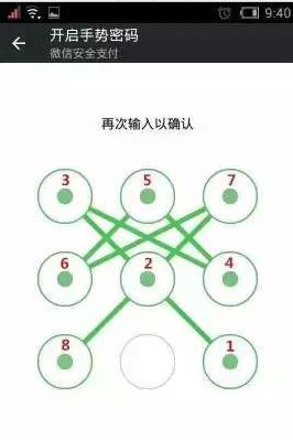 “最不安全密碼”排行榜出爐！快看看你的密碼上榜了嗎？