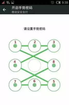 “最不安全密碼”排行榜出爐！快看看你的密碼上榜了嗎？