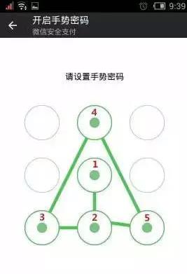 “最不安全密碼”排行榜出爐！快看看你的密碼上榜了嗎？