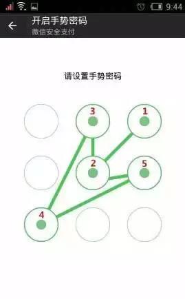 “最不安全密碼”排行榜出爐！快看看你的密碼上榜了嗎？