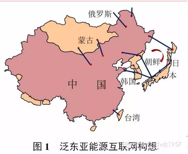 王繼業(yè)等：中日韓電網(wǎng)關(guān)鍵技術(shù)發(fā)展及趨勢分析