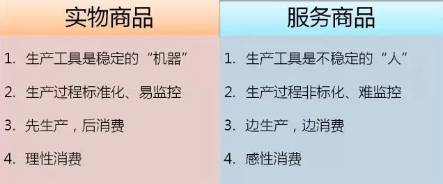 從“人員自聘”到“人員眾包”，傳統(tǒng)IT服務(wù)商的生死穿越