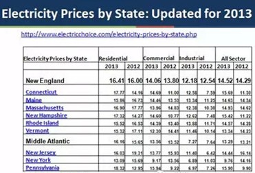 -中國(guó)電力網(wǎng)(www.chinapower.com.cn)版權(quán)所有