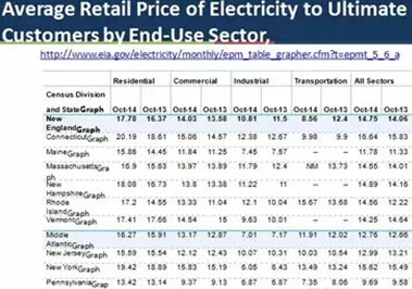 -中國(guó)電力網(wǎng)(www.chinapower.com.cn)版權(quán)所有