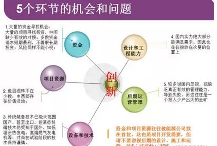 -中國(guó)電力網(wǎng)(www.chinapower.com.cn)版權(quán)所有