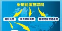 詳解如何構(gòu)建跨洲跨國(guó)互聯(lián)電網(wǎng)？