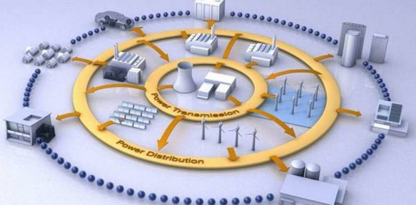 能源互聯(lián)網(wǎng)將帶來巨大機遇 你準(zhǔn)備好了嗎？