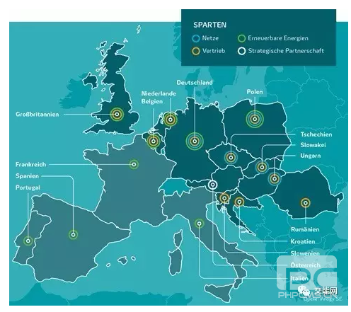 售電公司只售電？不妨來看看歐洲售電企業(yè)領(lǐng)導(dǎo)者的商業(yè)模式！