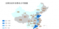 全國(guó)在錄售電公司1550家！<font color=