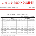 6月云南電力市場化交易快報：交易電量、價格均下滑