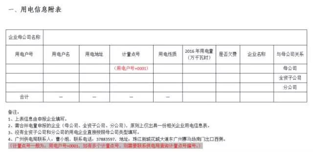 廣東電力用戶如何申請市場準(zhǔn)入