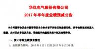 風電輸配電設備收入減少 華儀電氣上半年業(yè)績預減