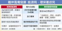 發(fā)展離岸風(fēng)電 臺灣“能源局、環(huán)保署”歧見