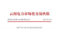 云南電力市場(chǎng)化8月交易快報(bào)：成交電量567726萬千瓦時(shí)