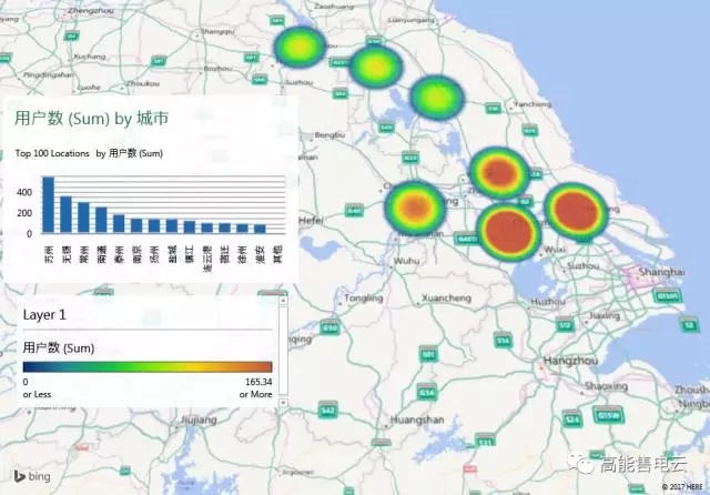 江蘇售電公司去哪兒簽用戶？