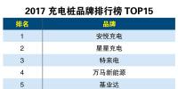 2017充電樁品牌排行榜 TOP15有你沒有？