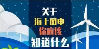 一圖看懂！關(guān)于海上風電你應該知道什么