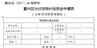 關于組織申報2017年度鄞州區(qū)光伏發(fā)電補貼資金的通知