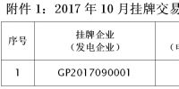 貴州2017年10月掛牌交易預成交情況：<font color=