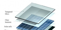 光伏電池組件的玻璃面板你知道多少？