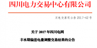 2017年四川電網(wǎng)豐水期偏差電量結果公布