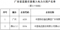 廣東第三十四批直接交易準(zhǔn)入電力大用戶(hù)名單