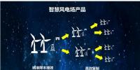 遠(yuǎn)景能源智慧風(fēng)場產(chǎn)品總監(jiān)裴波：風(fēng)場開發(fā)走向數(shù)字化、智能化