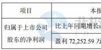 中材科技：預計2017全年盈利7.23億元–8.83億元 同比增長80%-120%