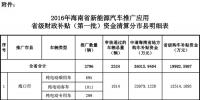 關于2016年海南省新能源汽車推廣應用省級財政補貼資金(第一批)的公示