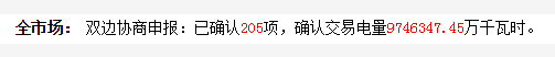 廣東1000億長協(xié)幾近爆滿 明年請(qǐng)?jiān)纾?/></a></div>
                                <h3><a class=