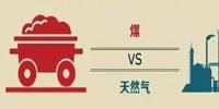 今冬最最悲哀的事情出現(xiàn)了：當(dāng)你煤改氣結(jié)束的時候 氣沒了！