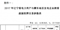 遼寧開展電力用戶與蒙東地區(qū)發(fā)電企業(yè)跨省直接交易交易的通知 23日發(fā)布結(jié)果