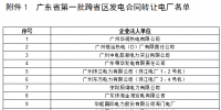廣州電力交易中心關(guān)于開(kāi)展12月云南送<font color=