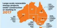 澳大利亞可再生能源項目今年引資88億元 創(chuàng)投資高峰