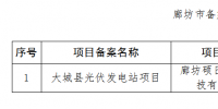 河北廊坊、石家莊共8個光伏發(fā)電項目備案證過期 規(guī)模161MW