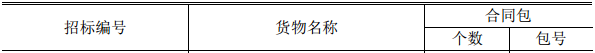 國(guó)網(wǎng)輸變電項(xiàng)目2018年第一次變電設(shè)備(含電纜)—繼電保護(hù)和變電站計(jì)算機(jī)監(jiān)控系統(tǒng)招標(biāo)采購(gòu)公告