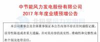 增幅112%！節(jié)能風(fēng)電預(yù)計2017年度實現(xiàn)凈利潤4.01億元