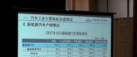 中汽協(xié)：2017年12月新能源汽車銷量16.3萬輛，全年累計銷售77.7萬輛